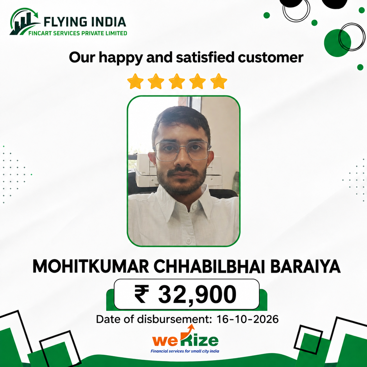 MOHITKUMAR CHHABILBHAI BARAIYA