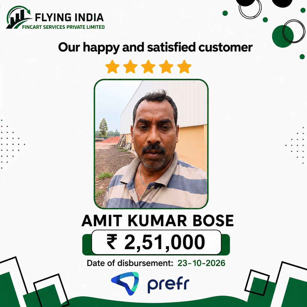AMIT KUMAR BOSE